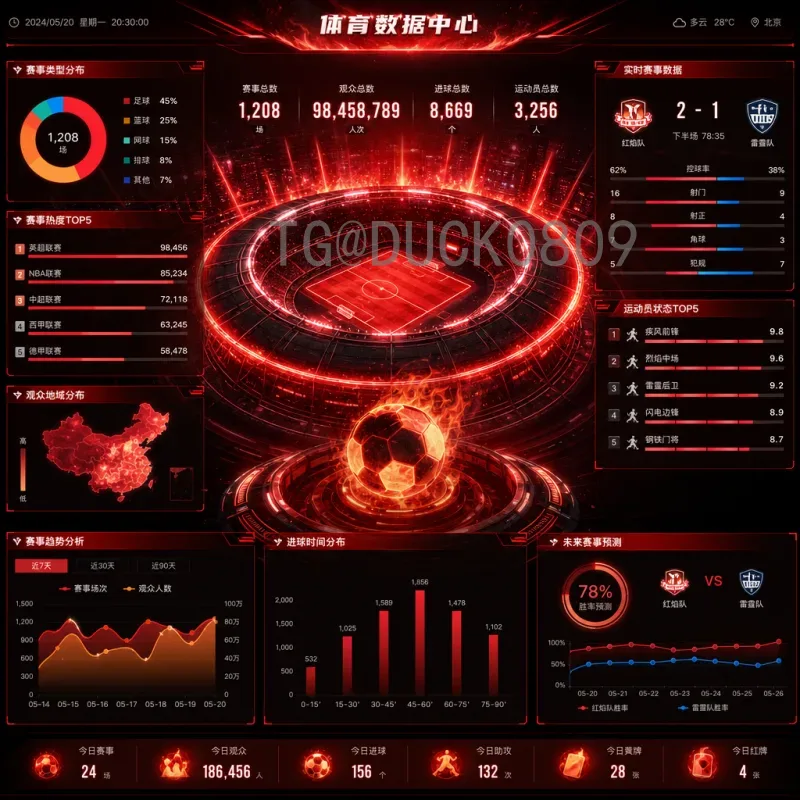 2026年国际足联世界杯举办国家名单详情：美加墨联合主办